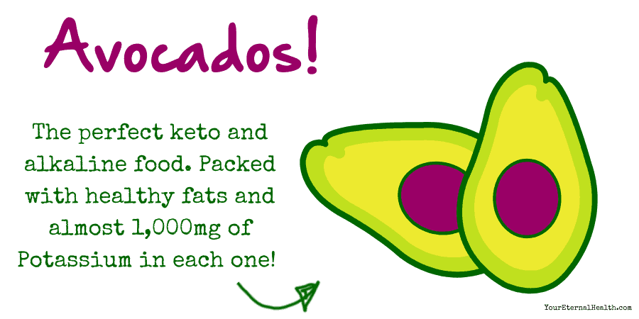 are-avocados-keto-diet-alkaline-foods-potassium-1