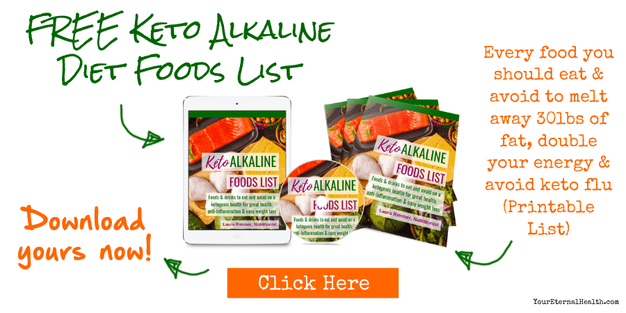 free-keto-alkaline-diet-foods-list-banner-your-eternal-health